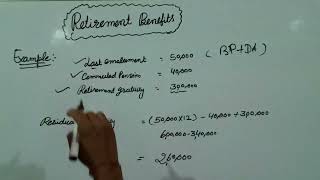 Residuary Gratuity Meaning and calculation [upl. by Anaer]