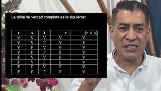 Ejercicio 1 Proposiciones y tablas de verdad [upl. by Aileahcim797]