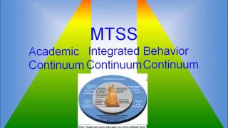 MTSS PBIS Academy Overview Video [upl. by Ecneret]