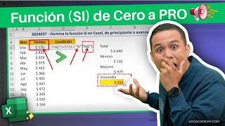 🔥Domina la función SI en Excel de principiante a avanzado [upl. by Burlie]