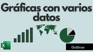 Como hacer Gráficos en Excel con varios datos [upl. by Anib]