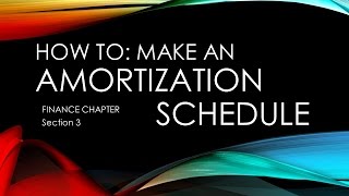 How to Make an Amortization Schedule– Finance Chapter Section 3 Borrowing [upl. by Nettie]