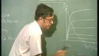 Lecture 24 nMOS Logic Circuits [upl. by Olin]