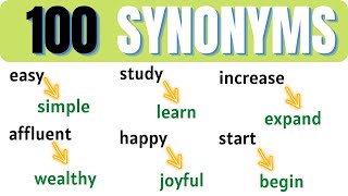 100 Synonym Words in English  Learn 100 Synonyms Words in 10 minutes [upl. by Ronalda]