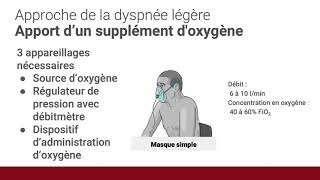 6 Traiter un patient présentant un dyspnée légère [upl. by Ima]