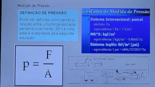 Aula Medição de Pressão Parte 1 [upl. by Ettolrahc]