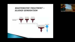 Biosolids Management Fundamentals of Nutrient Management 2024 [upl. by Aihsekel793]