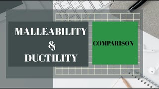 Difference Between MALLEABILITY AND DUCTILITY Malleable and Ductile materialsApplications [upl. by Whitcher]