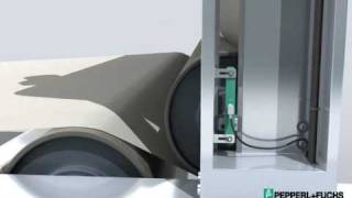 Web Tensioning Control with Inductive Linear Measurement Sensors [upl. by Hurlbut]