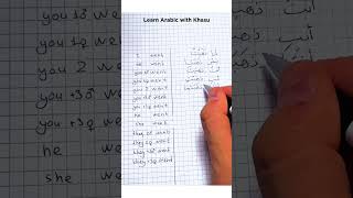 Conjugation in Arabic past tense [upl. by Calva]