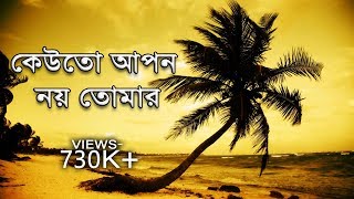 কেউতো আপন নয় তোমার । bangla gojol । Rafiqul Islam Tanzim [upl. by Cesar]