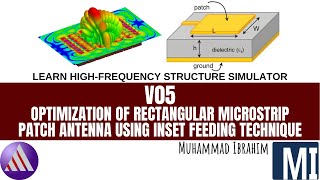 Optimization of Rectangular Microstrip Patch Antenna using Inset Feeding Technique  URDUHINDI [upl. by Edrick]