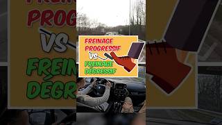 Freinage Progressif 🆚 Dégressif permisdeconduire autoecole freinage [upl. by Nnaed37]