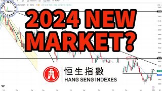 Hang Seng Index HSI  2024 Bear Market investing [upl. by Auop]