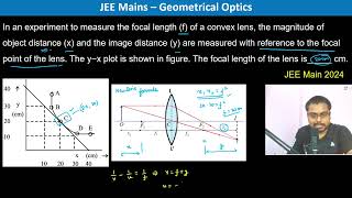 In an experiment to measure the focal length f of a convex lens the magnitude of object distance [upl. by Quin]