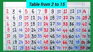 Table 2 to 15 in english  table 2 to 15  table 2 to 15 writing  2 se lekar 15 tak table [upl. by Haveman]