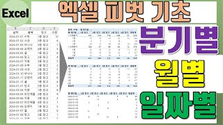 엑셀 기초 배우기 피벗 날짜별 월별 분기별 보기 [upl. by Mendez]