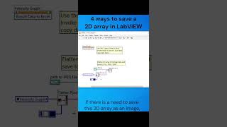 Ep011 4 ways to save a 2D array in LabVIEW labview [upl. by Shaver404]