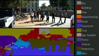 2015 Realtime Semantic Segmentation  SegNet [upl. by Annaynek]