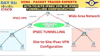 CCNA DAY 61 Configure SitetoSite IPsec VPN Using Cisco Packet Tracer  How to configure IPsec VPN [upl. by Aihsyt]