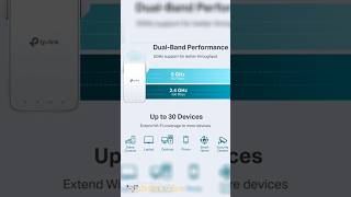 quotUnlock a GREAT DEAL with TPLink AC1200 WiFi Extender 2024s Wirecutter Best of the Bestshorts [upl. by Noyes]