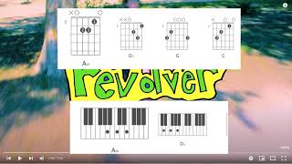 Revolver  bülow Chords [upl. by Enert]