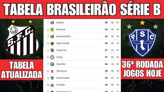 TABELA CLASSIFICAÇÃO DO BRASILEIRÃO 2024  CAMPEONATO BRASILEIRO HOJE 2024 BRASILEIRÃO 2024 SÉRIE B [upl. by Lybis160]