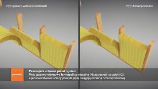 Płyty fermacell  mocne argumenty na zastosowanie w konstrukcjach budowlanych [upl. by Salema]