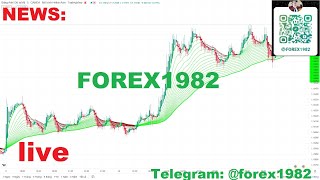 Fri Nov 15 Trading by forex1982 [upl. by Panchito]