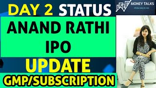 ANAND RATHI IPO LATEST UPDATE  ANAND RATHI WEALTH MANAGEMENT IPO  ANAND RATHI IPO GMP TODAY [upl. by Acnaib422]