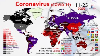 60 Million Coronavirus Cases  14 Million Deaths Worldwide Map Timelapse [upl. by Ileray]