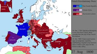 The French Revolution and Napoleonic Wars Every Week [upl. by Aienahs]