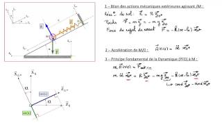 masse ressort sur plan incliné [upl. by Fisuoy]