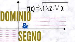 Dominio e segno di fx  radice 1 radice  2 radice di X   funzione irrazionale con 3 radici [upl. by Winfrid880]