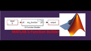 matlab S  Function Builder SWITCH and LED using C code simulink S Function Builder [upl. by Nauhs25]