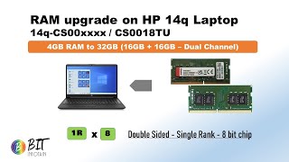 RAM Upgrade  4GB to 32GB  HP 14qCS0018TU  Single Rank RAM on Dual Channel [upl. by Dinan]