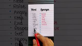 Word and synonyms youtubeshorts english shorts shortsfeed [upl. by Tarazi]