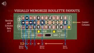 Memorizing Roulette Payout Odds [upl. by Mcleod]