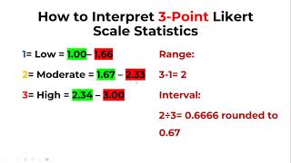 How to Interpret 3 Point Likert Scale Results [upl. by Enitnatsnoc]