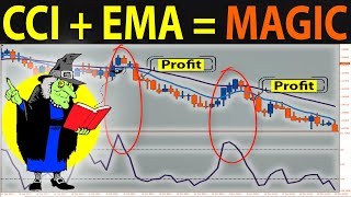 🔴 CCI Indicator Strategy for Winning Trades  Better than RSI [upl. by Eltsirhc714]