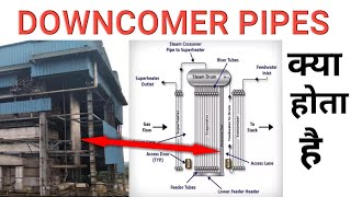 Downcomer पाइप l What is Downcomer ट्यूब in boiler [upl. by Sibby]