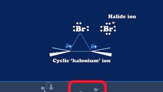 Mechanism of alkene halogenation [upl. by Anaidni]