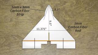 RC Mini Delta Wing Step By Step build [upl. by Ahsirt]