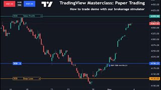 Sida Demo account Loo Sameeyo TradingView 😍🔥 [upl. by Etnaihc98]