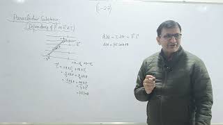 Langevin debye theory of Paraelectric Substance [upl. by Eerazed]