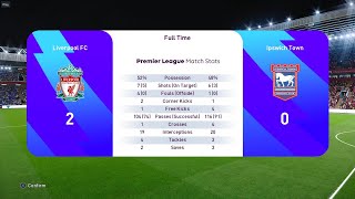 Liverpool 20 Ipswich Town Premier League 202425 [upl. by Enilehcim]