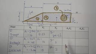 Centroid of a Composite Shape  Tabular Method  Part 1 [upl. by Macrae]