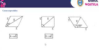 Primero Física  MAGNITUDES FÍSICAS VECTORIALES III [upl. by Anawed]