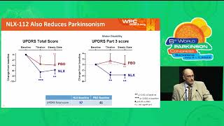 WPC 2023 Hot Topics  Adrian NewmanTancredi [upl. by Karl]