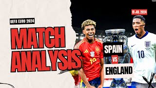 Spain vs England  UEFA Euro 2024  Match Analysis amp Predictions 15 July 2024 [upl. by Kaule521]